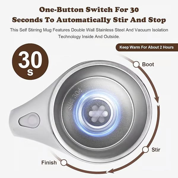 🎁Aider Automatic Magnetic Stirring Coffee Mug