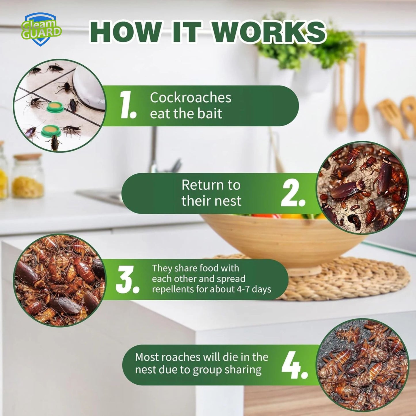 Gleam GUARD™ Cockroach Killer Gel - Powerful Pest Control Solution