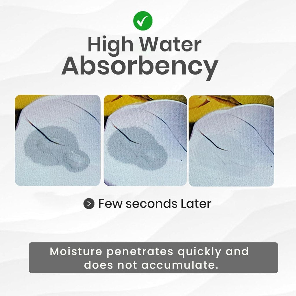 Aider Square 5D Anti-Slip Water Absorbing Bathroom Mat
